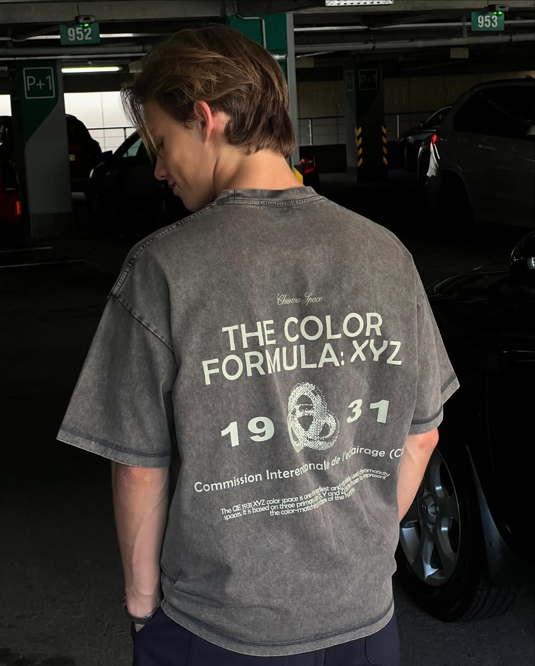 "The Color Formula"